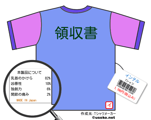 インテルのＴシャツメーカー結果