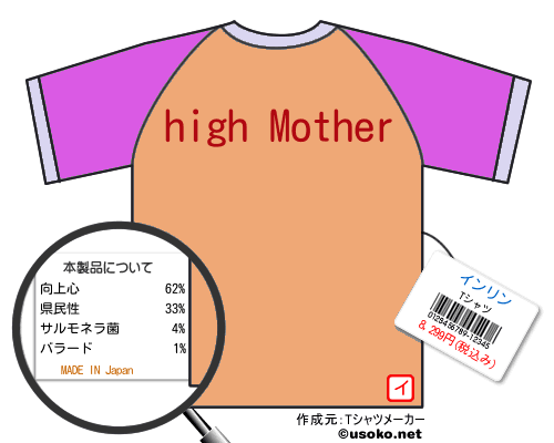 インリンのＴシャツメーカー結果
