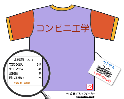 ウド鈴木のＴシャツメーカー結果