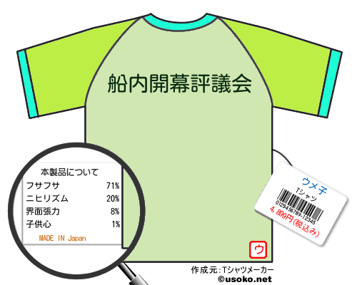 ウメ子のＴシャツメーカー結果
