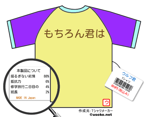 ウルフ君のＴシャツメーカー結果
