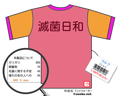 ウルフのＴシャツメーカー結果