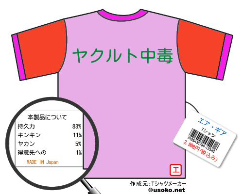 エア・ギアのＴシャツメーカー結果