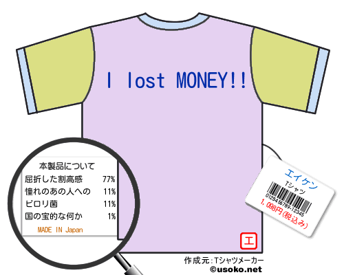 エイケンのＴシャツメーカー結果