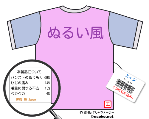 エイジのＴシャツメーカー結果