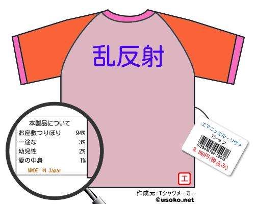 エマニュエル・リヴァのＴシャツメーカー結果