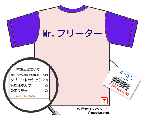 オッさんのＴシャツメーカー結果