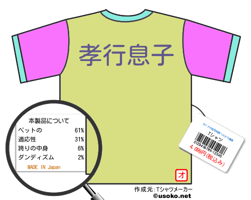 オトナの商会附属ヘルデル農業のＴシャツメーカー結果