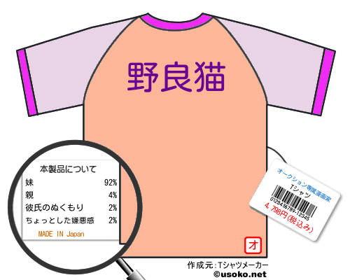 オークション専属漫画家のＴシャツメーカー結果