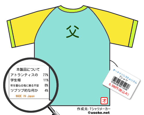 オーナインシステムリズムのＴシャツメーカー結果