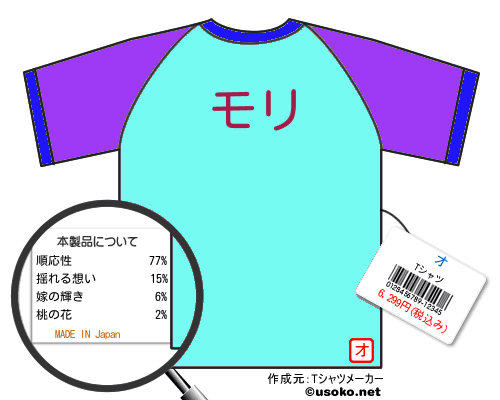 オのＴシャツメーカー結果