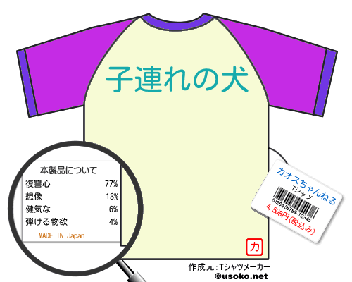 カオスちゃんねるのＴシャツメーカー結果