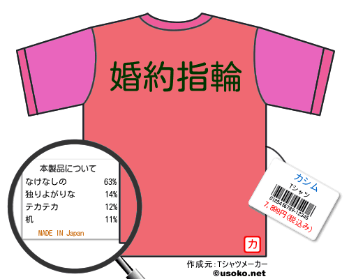カシムのＴシャツメーカー結果