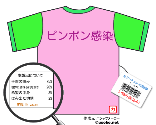 カタリアツメベ探訪談のＴシャツメーカー結果