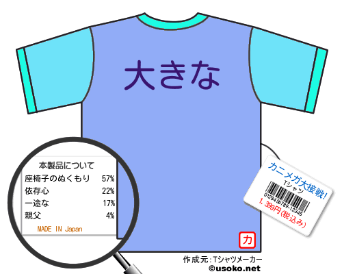 カニメガ大接戦!のＴシャツメーカー結果