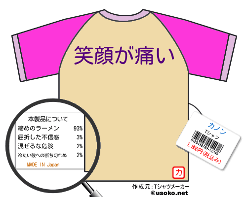 カノンのＴシャツメーカー結果