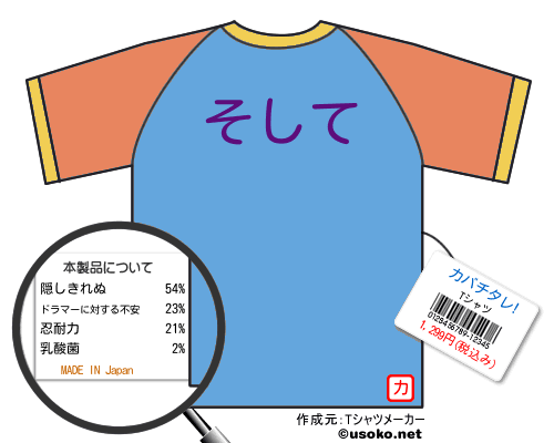 カバチタレ!のＴシャツメーカー結果