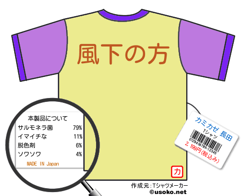 カミカゼ 長田のＴシャツメーカー結果