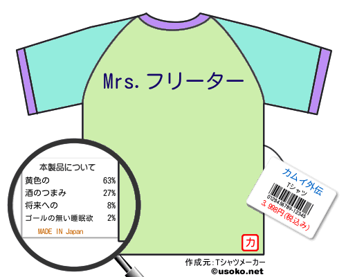 カムイ外伝のＴシャツメーカー結果