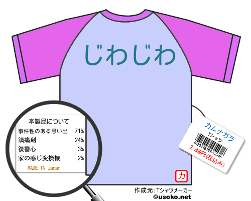 カムナガラのＴシャツメーカー結果