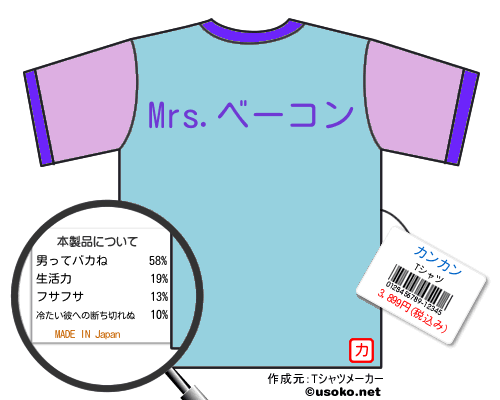 カンカンのＴシャツメーカー結果