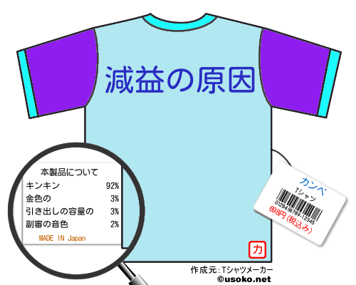 カンペのＴシャツメーカー結果