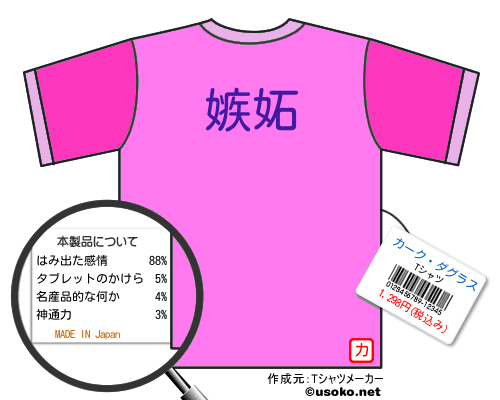 カーク・ダグラスのＴシャツメーカー結果