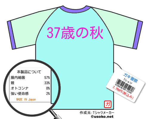 ガキ警察のＴシャツメーカー結果