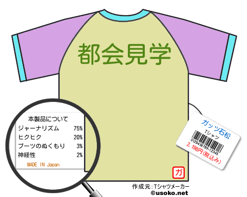 ガッツ石松のＴシャツメーカー結果
