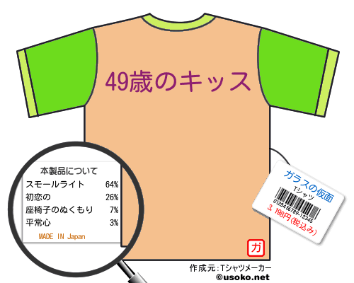 ガラスの仮面のＴシャツメーカー結果