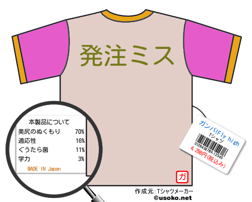 ガンバ!Fly highのＴシャツメーカー結果