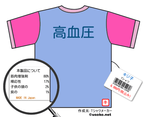 キジ子のＴシャツメーカー結果