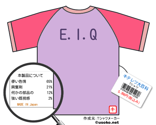 キテレツ大百科のＴシャツメーカー結果