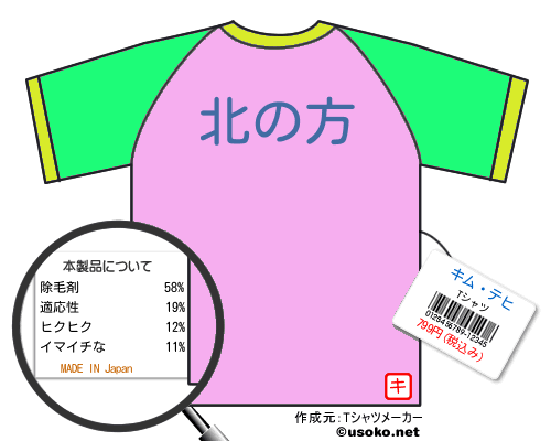 キム・テヒのＴシャツメーカー結果