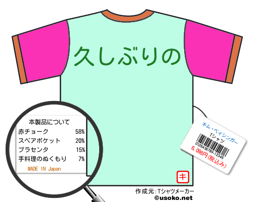 キム・ベイシンガーのＴシャツメーカー結果