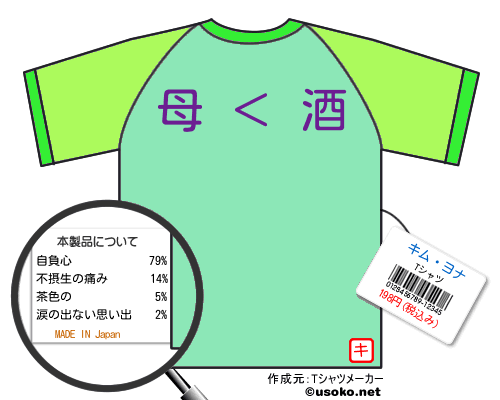 キム・ヨナのＴシャツメーカー結果