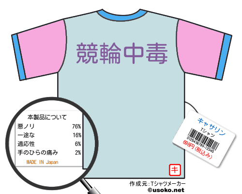 キャサリンのＴシャツメーカー結果