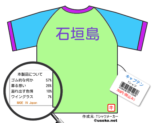 キャプテンのＴシャツメーカー結果
