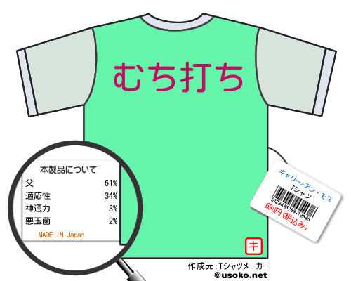 キャリー=アン・モスのＴシャツメーカー結果