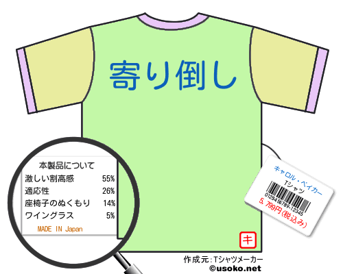 キャロル・ベイカーのＴシャツメーカー結果