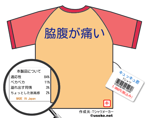 キュッキュ君のＴシャツメーカー結果