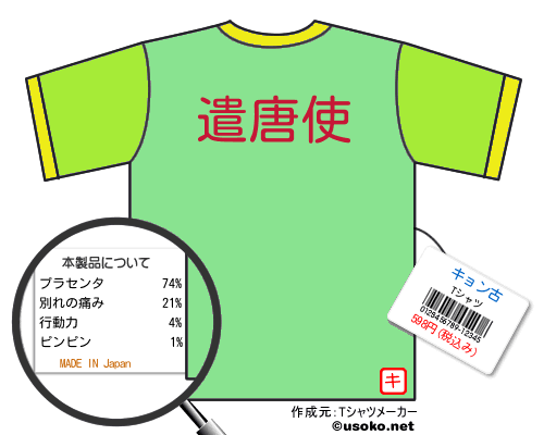 キョン古のＴシャツメーカー結果