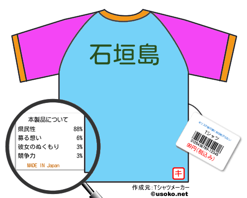 キリステ様の掌に杭は刺さらないのＴシャツメーカー結果