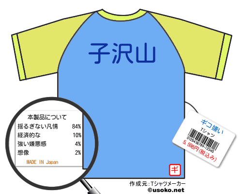 ギコ嫌いのＴシャツメーカー結果