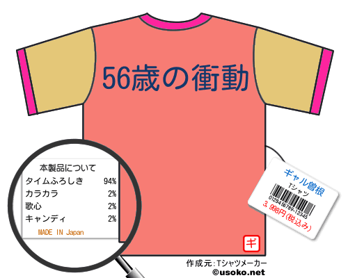 ギャル曽根のＴシャツメーカー結果