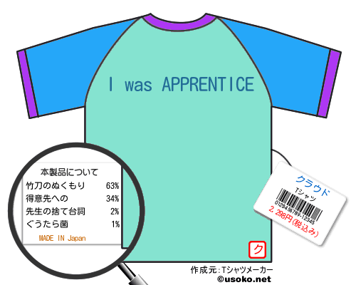 クラウドのＴシャツメーカー結果