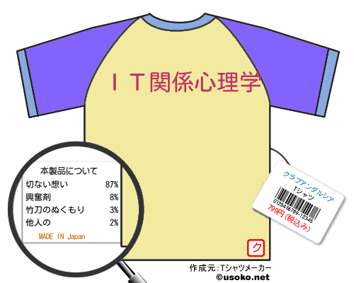 クラブアンダルシアのＴシャツメーカー結果