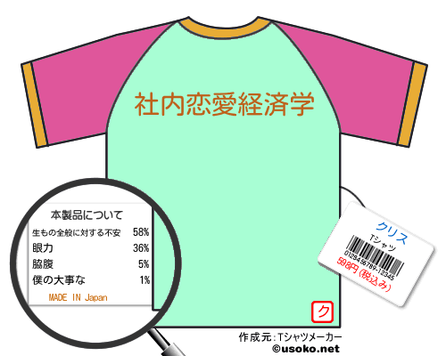 クリスのＴシャツメーカー結果