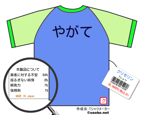クリモリンのＴシャツメーカー結果