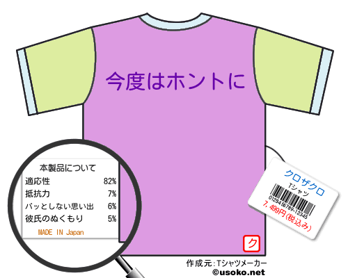 クロザクロのＴシャツメーカー結果